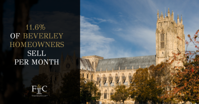 11.6% of Beverley Homeowners Sell per Month