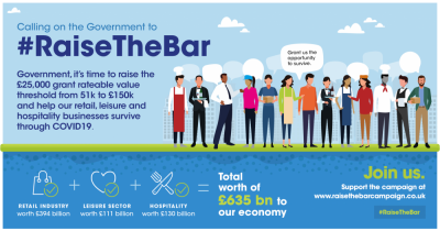 Aid local businesses by helping to #raisethebar ⭐