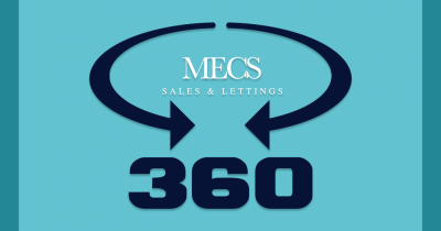Our 360 & Marketing Inclusive Packages