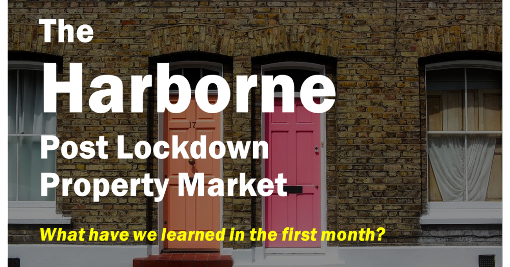 The Harborne Post Lockdown Property Market