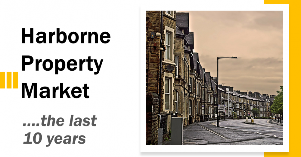 Harborne Property Market – the Last 10 Years