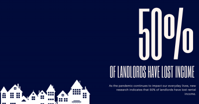 50% of landlords have lost income how can you tackle this?
