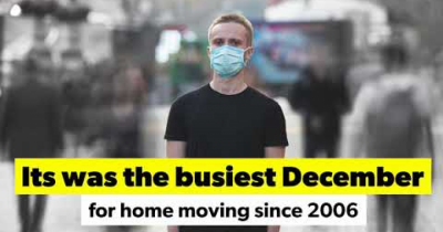 The Busiest December for the Harborne Housing Market Since 2006