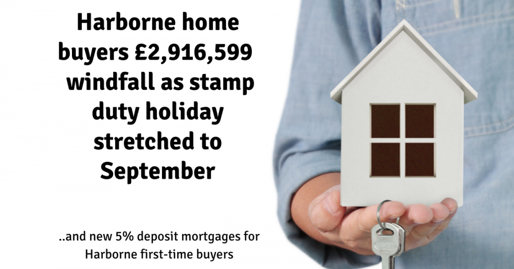 Harborne Home Buyers £2,916,599 Windfall as Stamp Duty Holiday Stretched to September…
