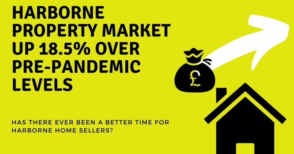 Harborne Property Market improved by 18.5% over pre-pandemic levels