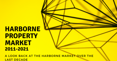Harborne Property Market: 2011-2021