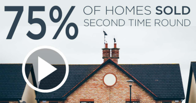 Are you entirely satisfied with your agent?