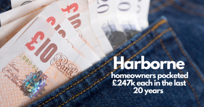 Harborne Homeowners Pocketed £247k Each in the Last 20 Years