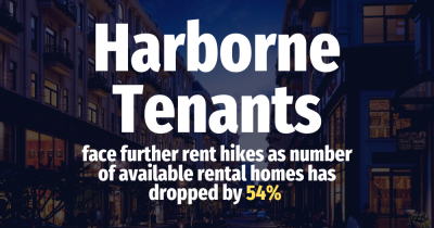 Harborne Tenants Face Further Rent Hikes As Number of Available Rental Homes Drops By 54%