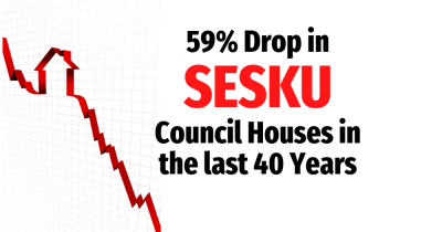 59% Drop in SESKU Council Houses in the Last 40 years