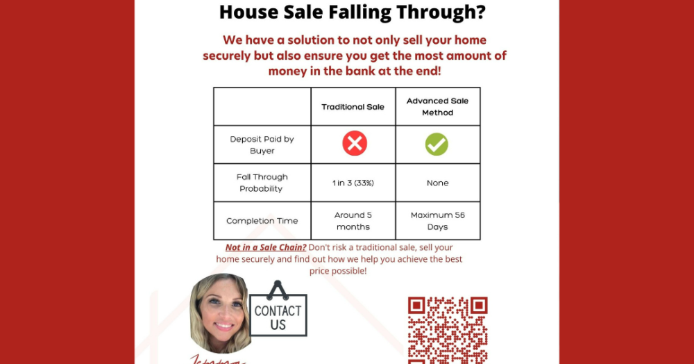 Why do properties fall through? what does that even mean?