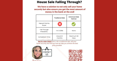 Why do properties fall through? what does that even mean?