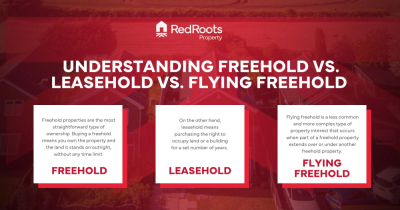 Understanding Freehold vs. Leasehold vs. Flying Freehold