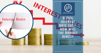 Interest rates cut by 0.25%
