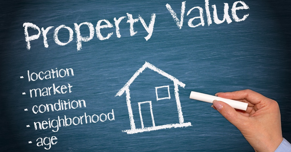 Market Comment (March 2026) -  A Changing World and Property Challenges