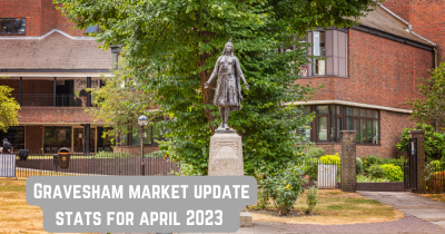 What we saw in the market in DA11 and DA12 in April 2023?