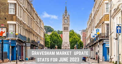 June 2023 Market Update