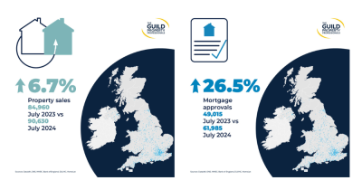 Our Quarterly Market Report is Now Available 📊