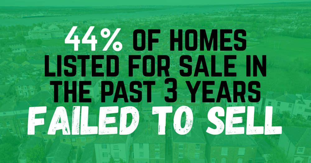 44% of homes listed for sale in the past 3 years failed to sell - here's why...
