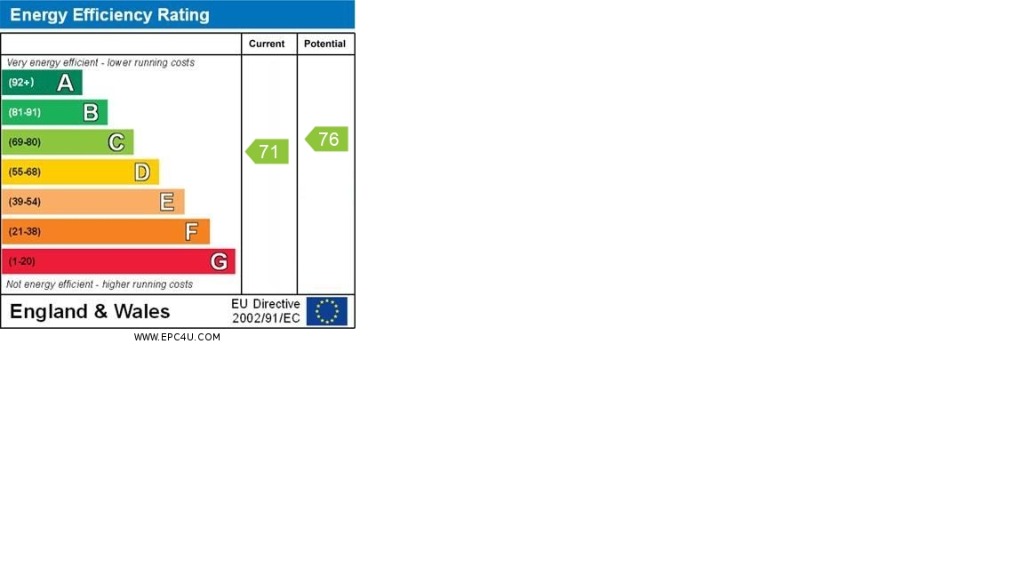 EPC Graph for Darnley Court, Darnley Road, Gravesend, Kent, DA11 0SD