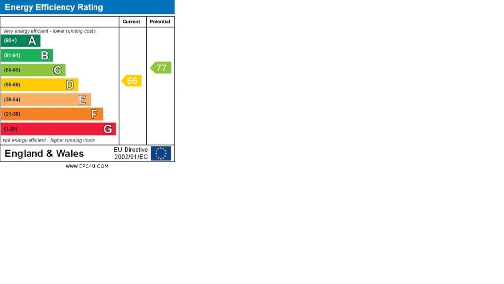 EPC Graph for Birch House, Burch Road, Northfleet, Gravesend, Kent, DA11 9NE