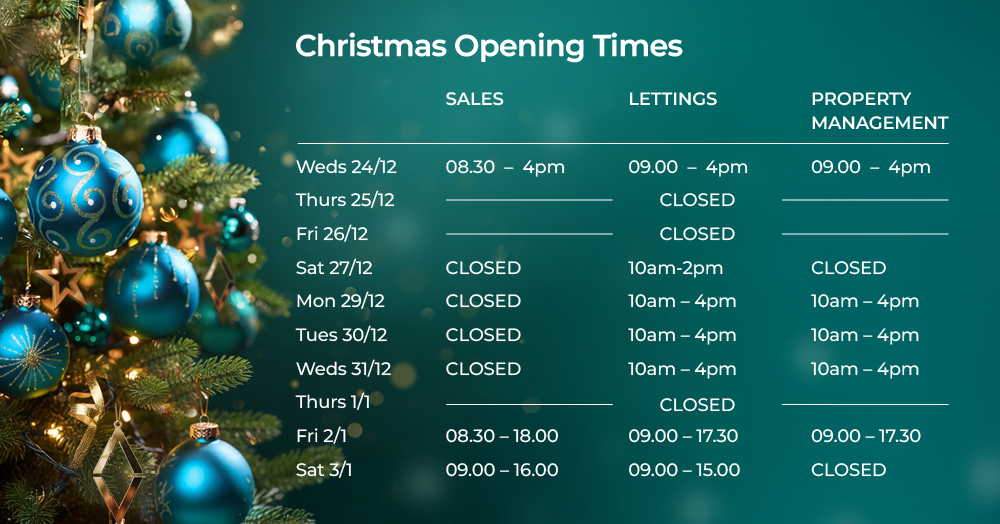 Holiday Opening Hours