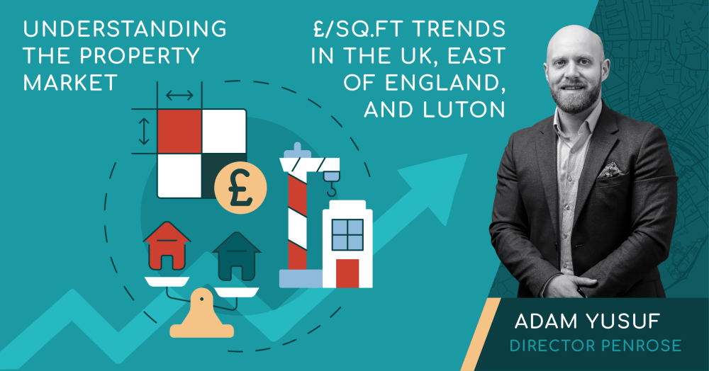 Understanding the Property Market: £/sq.ft Trends in the UK, East of England, and Luton