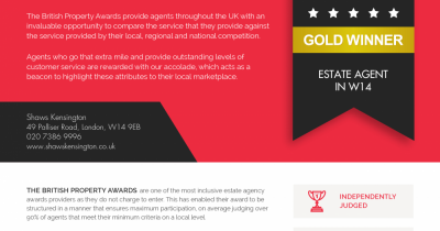 Let our team with 20 years experience, work for you.