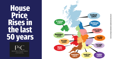 How Much Have Property Prices Gone Up By Throughout The UK?