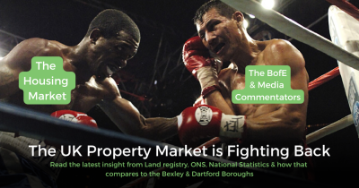 The UK Property Market's Tough Spirit Against Rising Costs