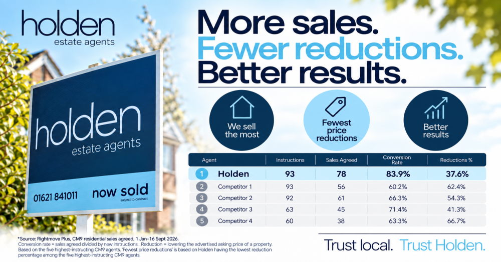 Thinking of Selling in CM9? Choose the Agent Getting More Homes Sold.