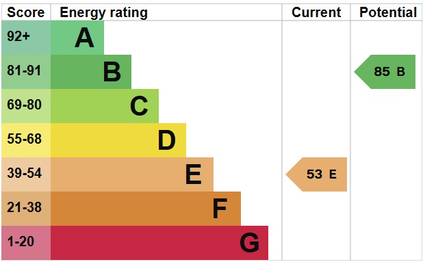 EPC For Newnham Green, Maldon, Essex, CM9 6HZ