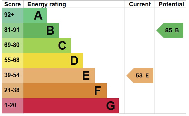 EPC For Queen Street, Maldon, Essex, CM9