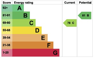 EPC For West Avenue, Mayland