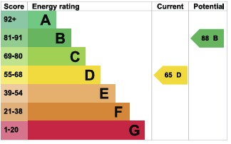 EPC For Beaumont Way, Maldon, Essex, CM9
