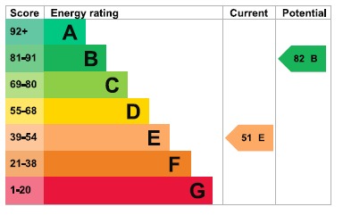 EPC For New Hall Lane, Mundon, Maldon