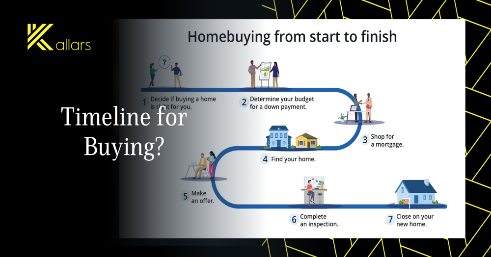 How Long Does It Really Take to Buy Your First Home?