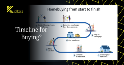 How Long Does It Really Take to Buy Your First Home?