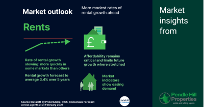 North West Lettings Update
