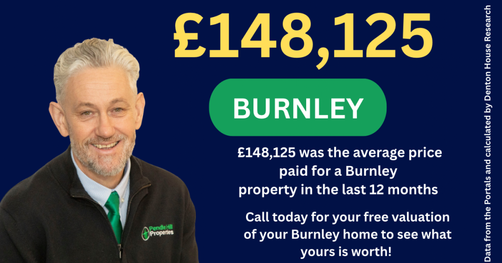 Burnley House Price Review: The September 2025 Update