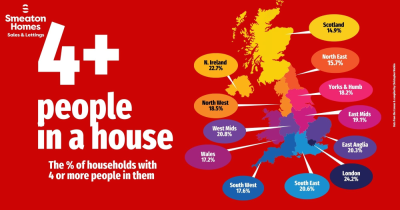 The Percentage of Homes with 4 or More People in Them