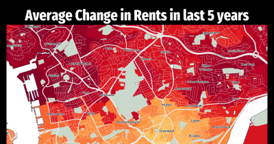 Average Rental Growth in Plymouth for the last 5 years