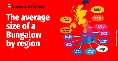How Big Are Your Bungalows?
