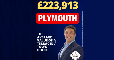 Average Value of a Terraced/ Town Houses in Plymouth