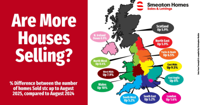 Are More Houses Selling in Plymouth?