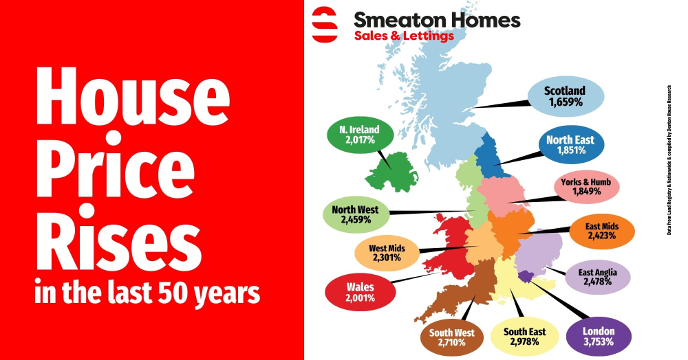 House Prices in the UK and Plymouth