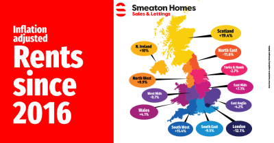 The Rent in Plymouth since 2016