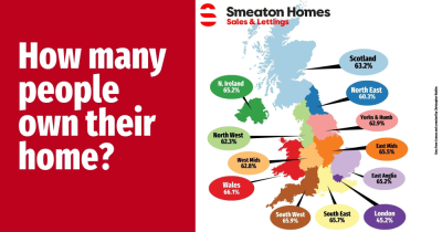 The British Love Affair with Home-Ownership