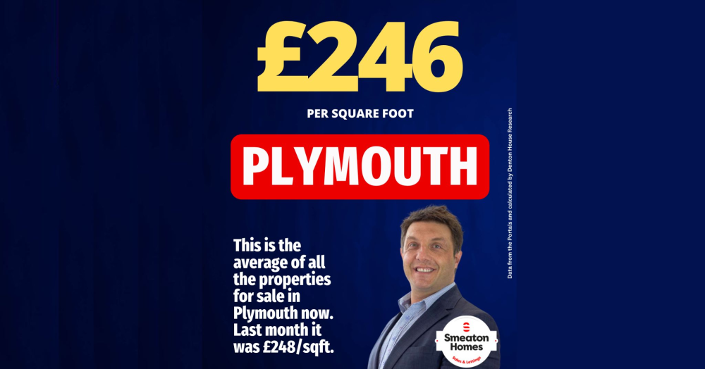 The Pounds per Square Foot in Plymouth
