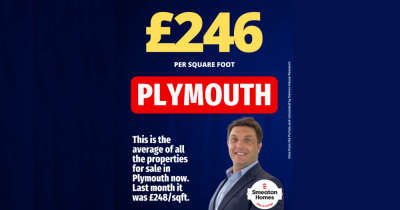 The Pounds per Square Foot in Plymouth